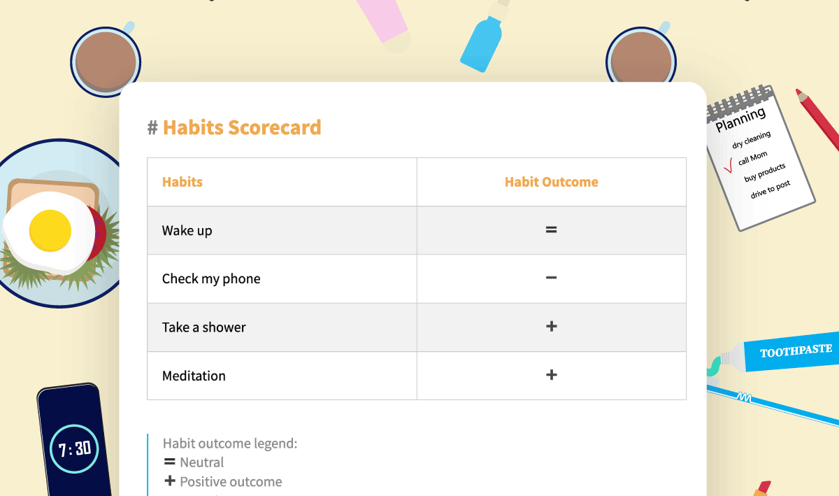 atomic-habits-scorecard-james-clear-in-2021-habits-atom-resources